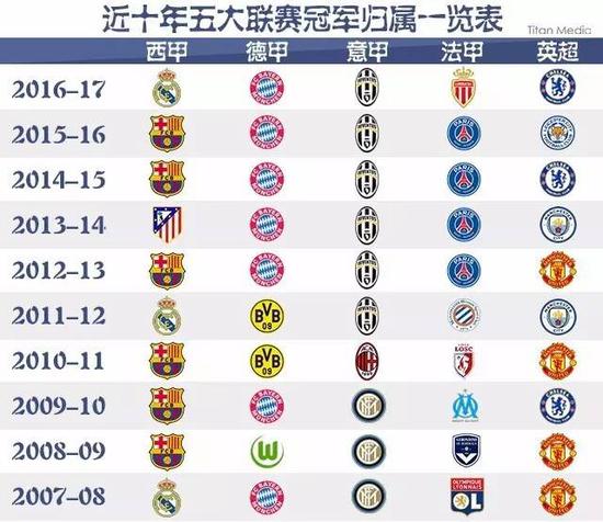中国的实力