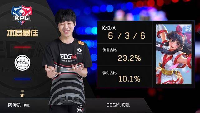 造犯规的结 造犯规的结